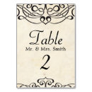 Search for graduation table cards Celebration