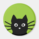 Search for black magnets Cat