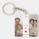 Search for you are unique key rings Best dad ever