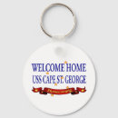 Search for uss key rings Welcome home