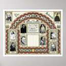 Search for genealogy chart Vintage