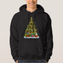 Search for santa hoodies Popular