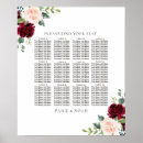 Search for red and burgundy posters Floral