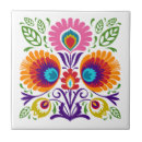Search for polish folk tiles Ceramic