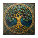 Search for celtic tiles Spiritual