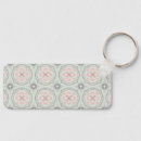 Search for ornamental key rings Pattern