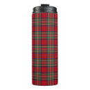 Search for red travel mugs Pattern