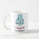 Search for synapses mugs Brain