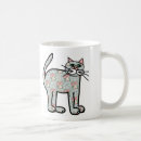 Search for cat wallpaper mugs Feline