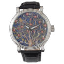 Search for apple tree watches Flower