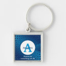 Search for administration key rings Secretary