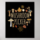 Search for morel posters Forest