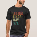 Search for legend since 1971 tshirts 50th