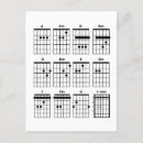 Search for basses postcards Guitar