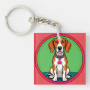 Search for puppy key rings Adorable