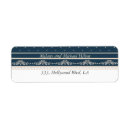 Search for polka dot wedding return address labels Trendy