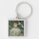 Search for young key rings Berthe