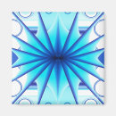 Search for depths magnets White