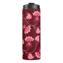 Search for coffee mugs tumblers Drink