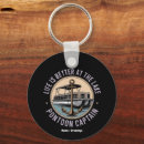 Search for pontoon key rings Cool