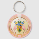 Search for british pride key rings Patriotic