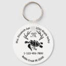 Search for information key rings Phone