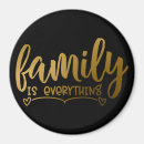 Search for values magnets Motivational