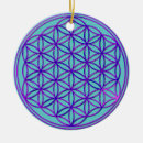 Search for healing christmas tree decorations Symbol
