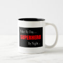 Search for baking cookies mugs Oven