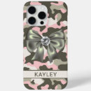 Search for trendy camouflage iphone cases Military