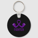 Search for crohns key rings Migraine