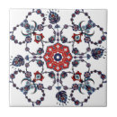 Search for swedish tiles Norway