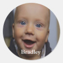 Search for add your face stickers Cute