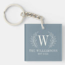 Search for leaf square key rings Simple