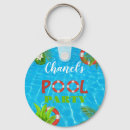 Search for pools key rings Swimming
