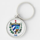 Search for y key rings Cuba