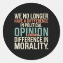 Search for happy birthday donald stickers Winter