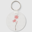 Search for cherry key rings Minimalist