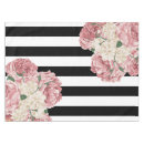 Search for vintage french tablecloths Roses