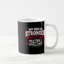Search for multiple myeloma mugs Disease