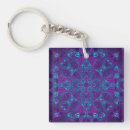 Search for dragon heart key rings Fantasy