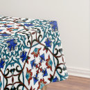 Search for moroccan tablecloths Summer