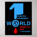 Search for 1 dad art Type one diabetes