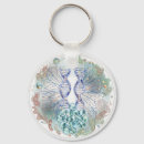 Search for abstract science key rings Biology