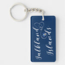 Search for islander key rings Falkland islands