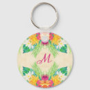 Search for white sands key rings Blue