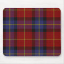 Search for vintage fabric mousepads Artistic