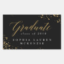 Search for splatter labels Gold