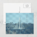Search for cables postcards Skyline