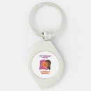 Search for sun key rings Colourful